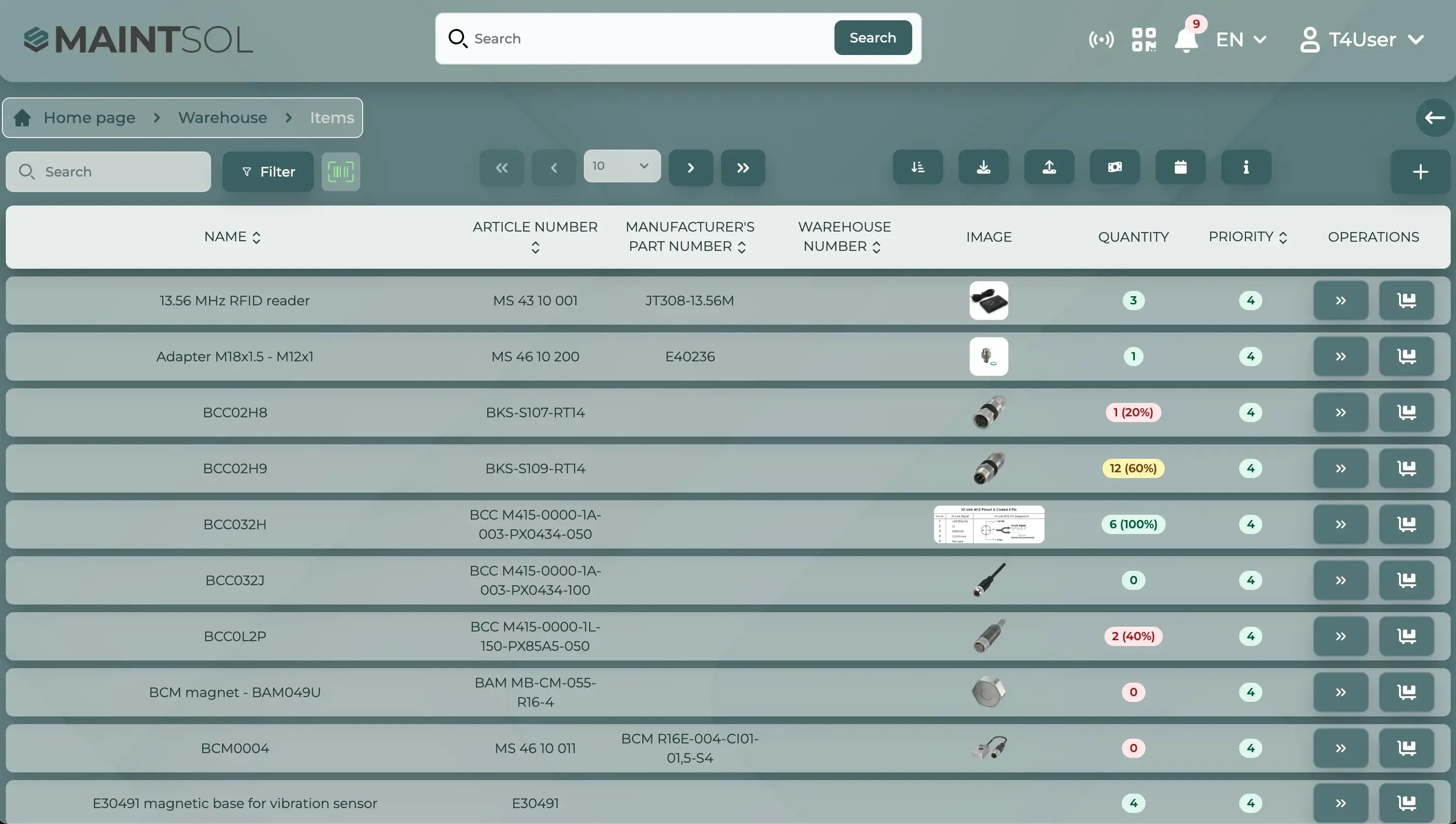 TAMMS Warehouse Dashboard